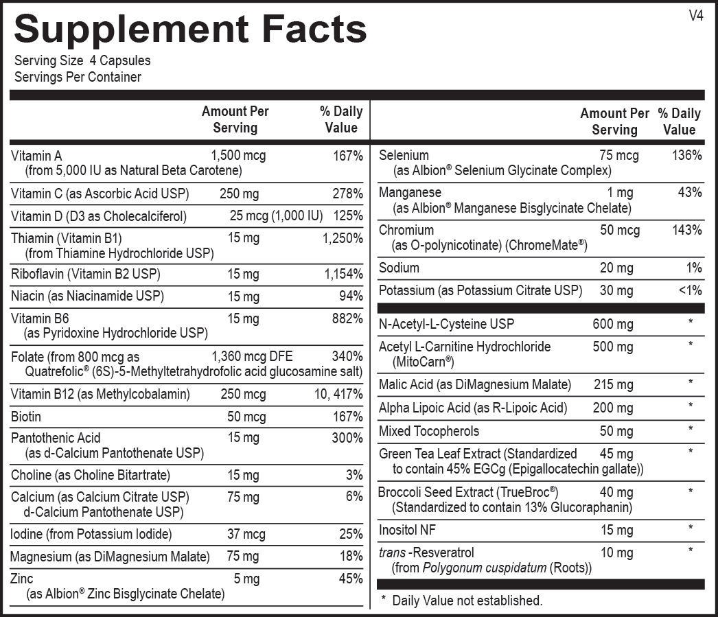  Supplement Facts