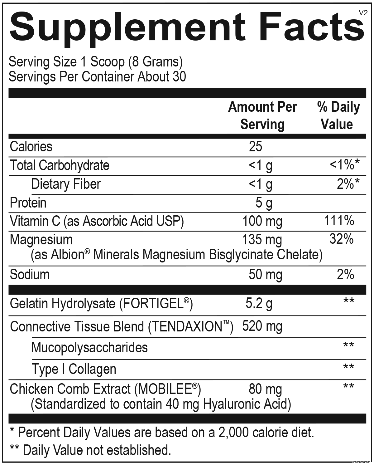 Supplement Facts