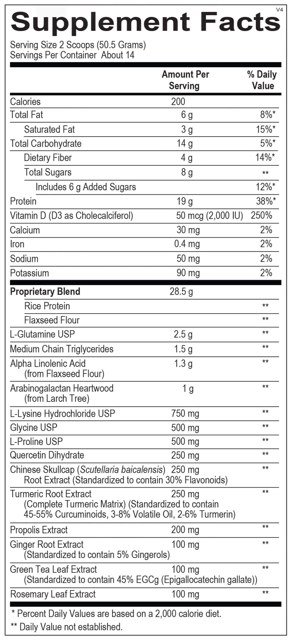 Supplement Facts