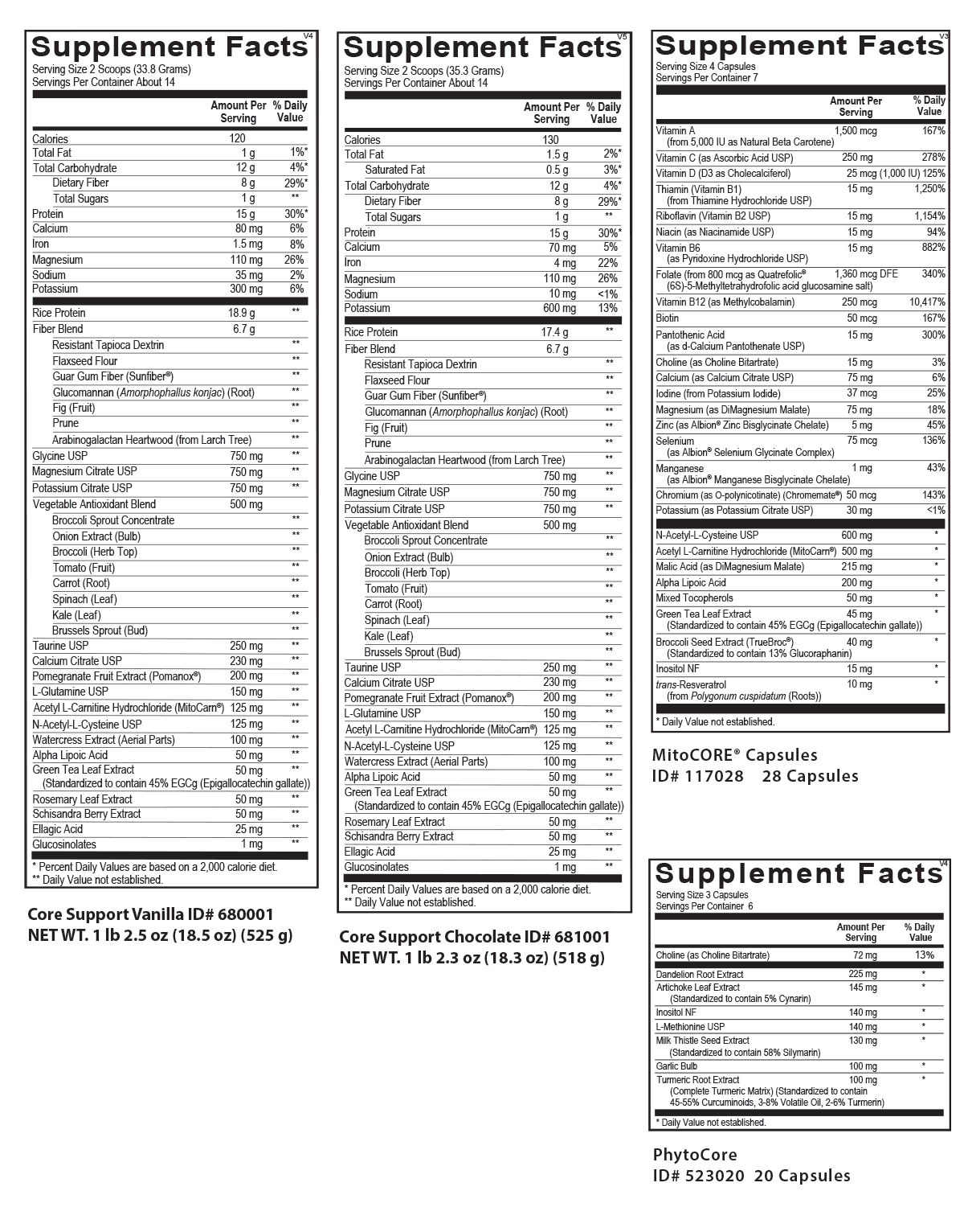 Supplement Facts