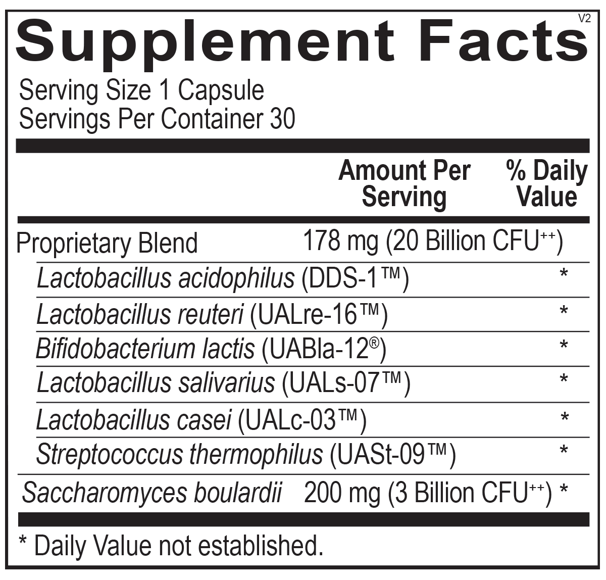 Supplement Fact